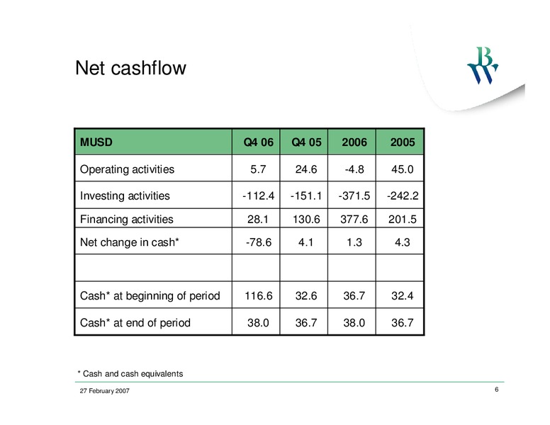 Q4 2006 RESULTS – Bw Offshore – slide 5