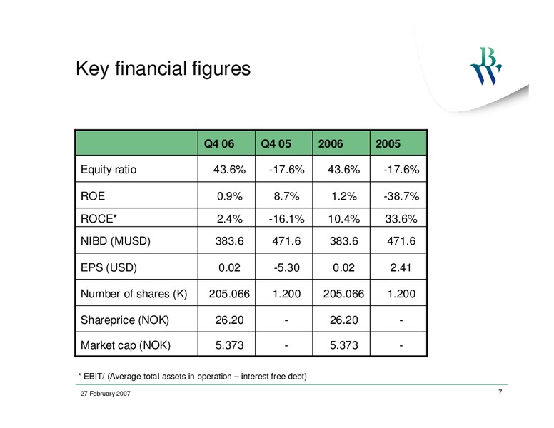 Q4 2006 RESULTS – Bw Offshore – slide 6