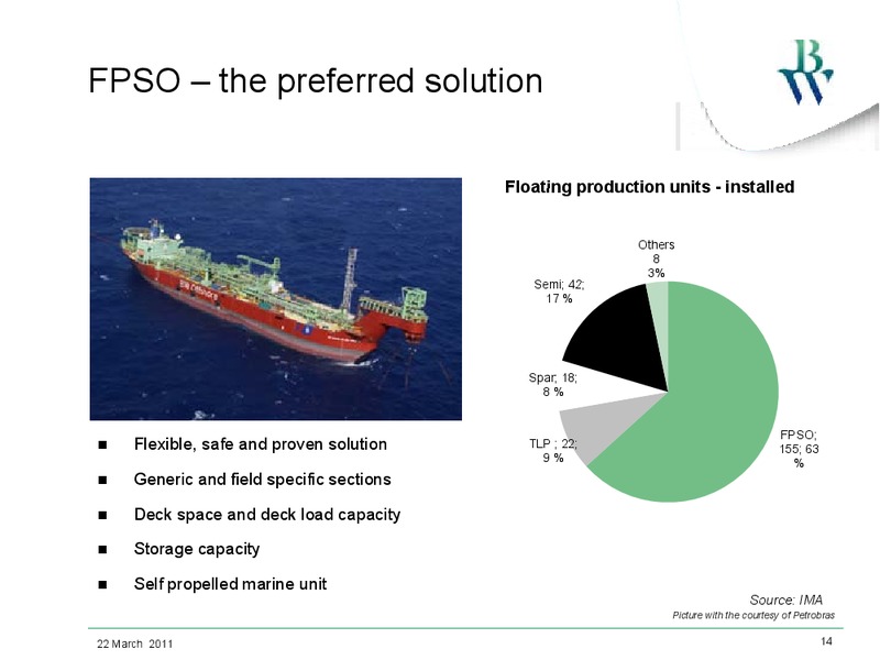 MARCH 2011 INVESTOR PRESENTATION – Bw Offshore – slide 13