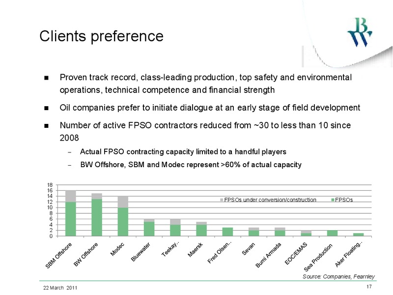 MARCH 2011 INVESTOR PRESENTATION – Bw Offshore – slide 16