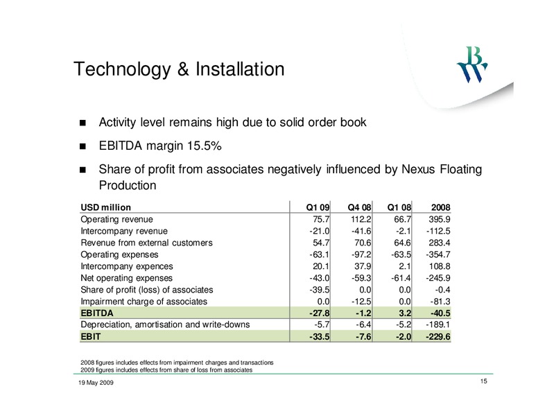 Q1 2009 EARNINGS CALL – Bw Offshore – slide 14