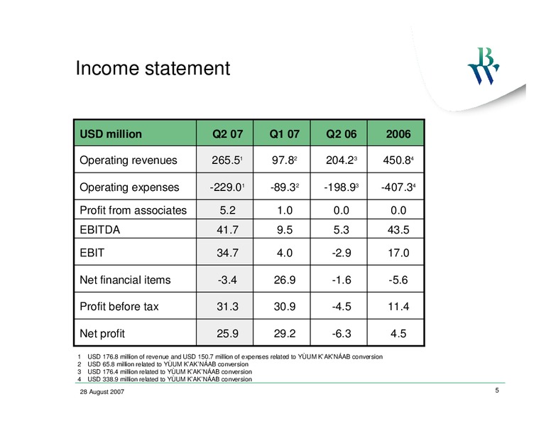 Q2 2007 EARNINGS CALL – Bw Offshore – slide 4
