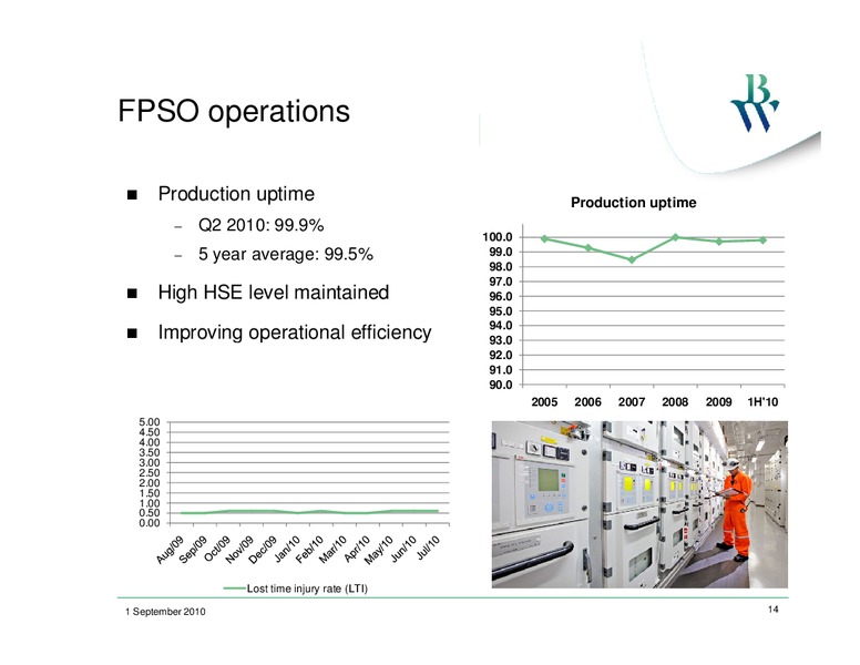 PARETO OIL AND OFFSHORE CONFERENCE – Bw Offshore – slide 13