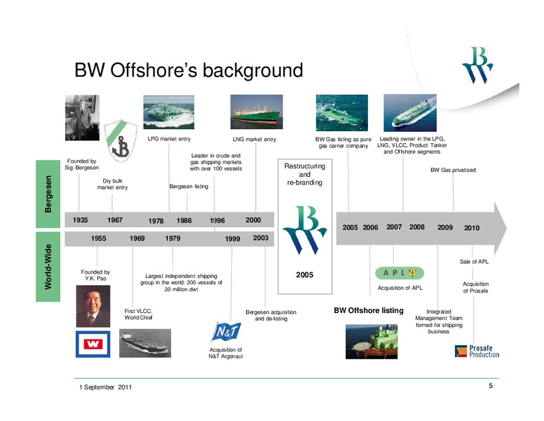 PARETO OIL AND OFFSHORE CONFERENCE – Bw Offshore – slide 4
