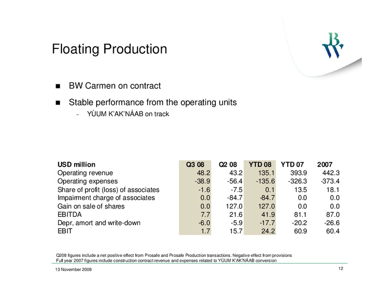 Q3 2008 EARNINGS CALL – Bw Offshore – slide 11