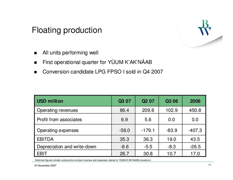 Q3 2007 EARNINGS CALL – Bw Offshore – slide 10