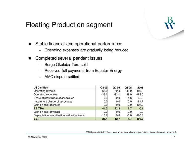 Q3 2009 INVESTOR PRESENTATION – Bw Offshore – slide 12