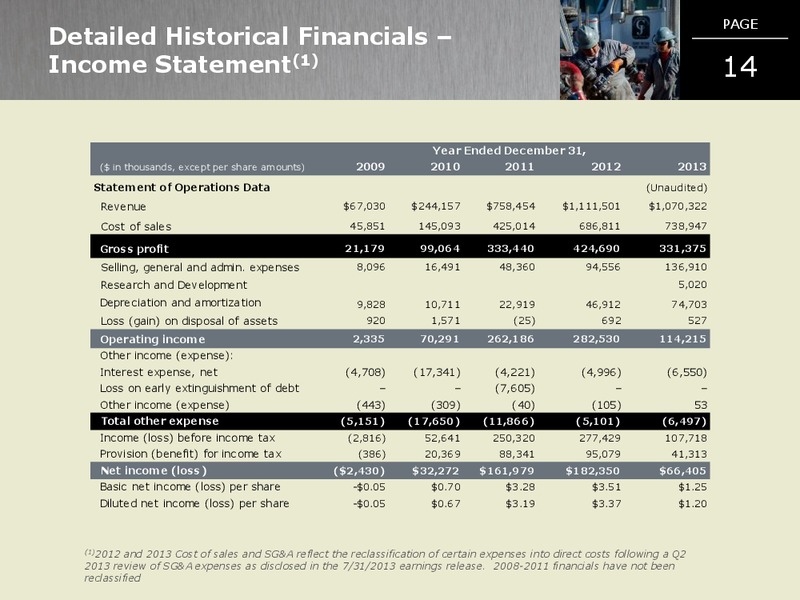 SIMMONS ENERGY CONFERENCE – C&J Energy Services Inc. – slide 13