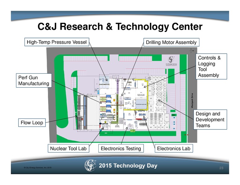 2015 Technology Day – C&J Energy Services Inc. – slide 22