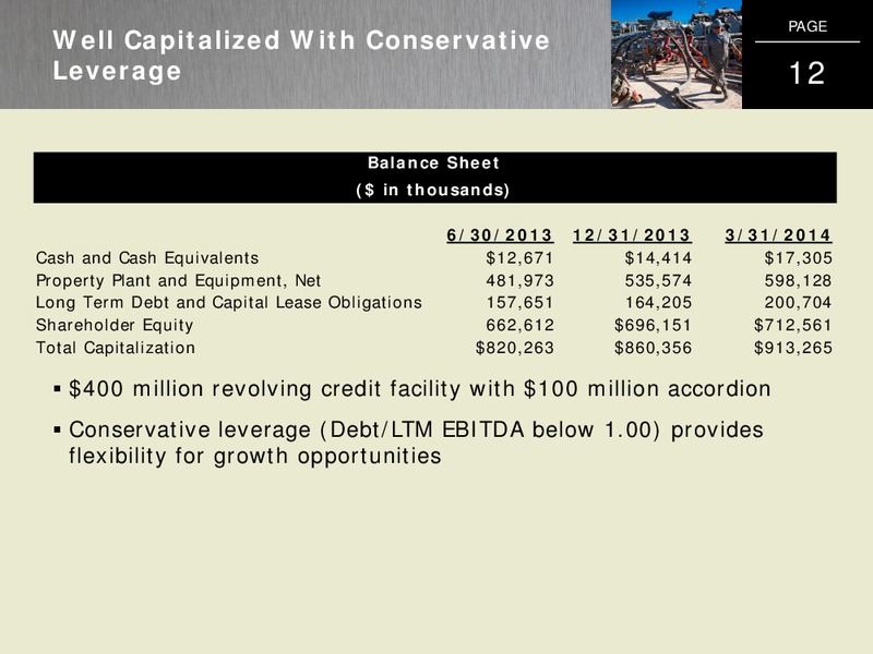 Citi Global Energy and Utilities Conference – C&J Energy Services Inc. – slide 11