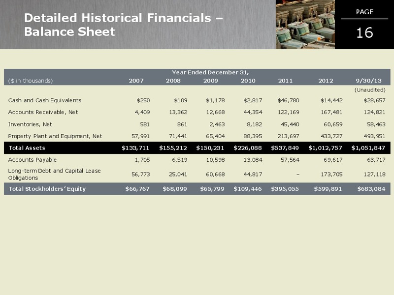 Stephens Fall Investment Conference – C&J Energy Services Inc. – slide 15