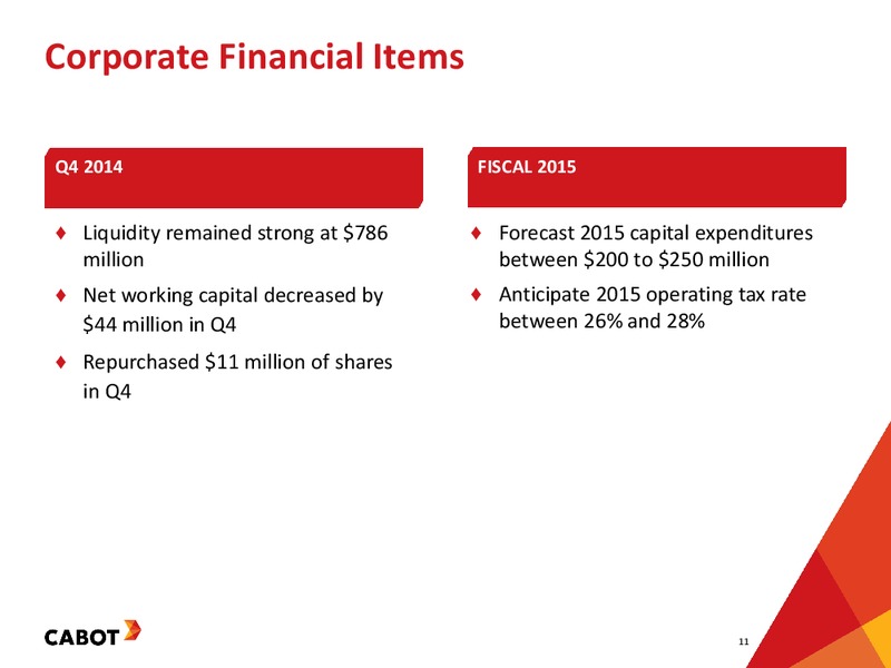 Earnings Teleconference Fourth Quarter – Cabot Corp – slide 10