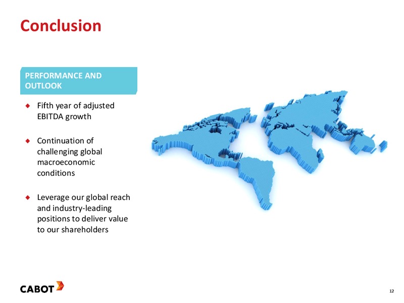 Earnings Teleconference Fourth Quarter – Cabot Corp – slide 11