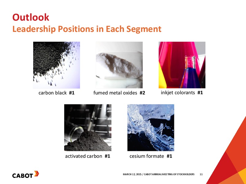 Annual Meeting of Stockholders – Cabot Corp – slide 10