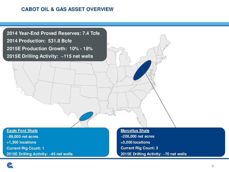 Citi Global Energy & Utilities Conference – Cabot Oil & Gas Corp – slide 2