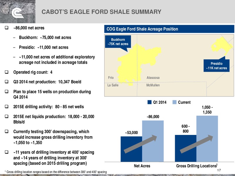 BAML Gloal Energy Conference – Cabot Oil & Gas Corp – slide 17