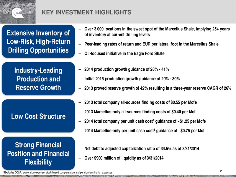Citi 2014 Global Energy and Utilities Conference – Cabot Oil & Gas Corp – slide 2