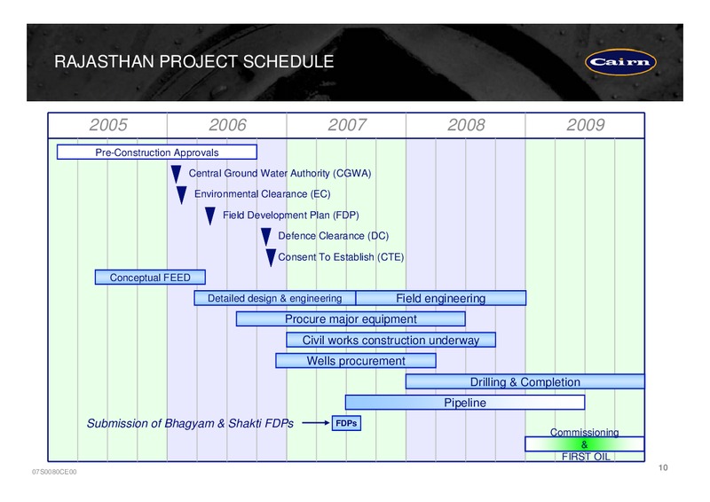 PRELIMINARY RESULTS PRESENTATION – Cairn Energy Plc – slide 11