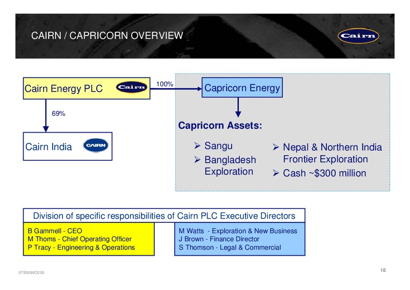 PRELIMINARY RESULTS PRESENTATION – Cairn Energy Plc – slide 20
