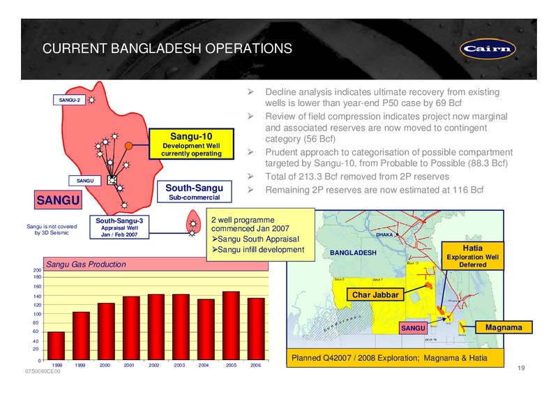 PRELIMINARY RESULTS PRESENTATION – Cairn Energy Plc – slide 21