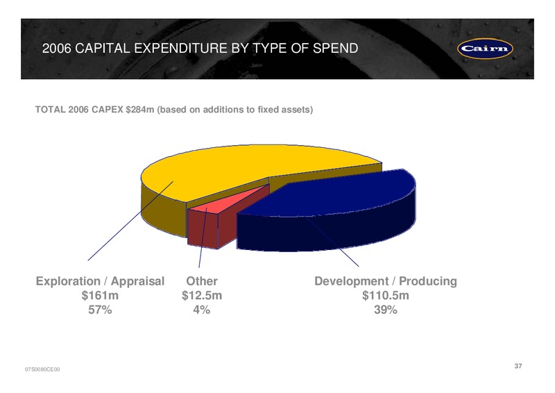 PRELIMINARY RESULTS PRESENTATION – Cairn Energy Plc – slide 41