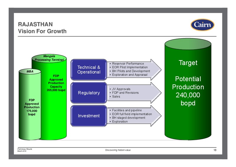 MARCH 2010 CORPORATE PRESENTATION – Cairn Energy Plc – slide 17