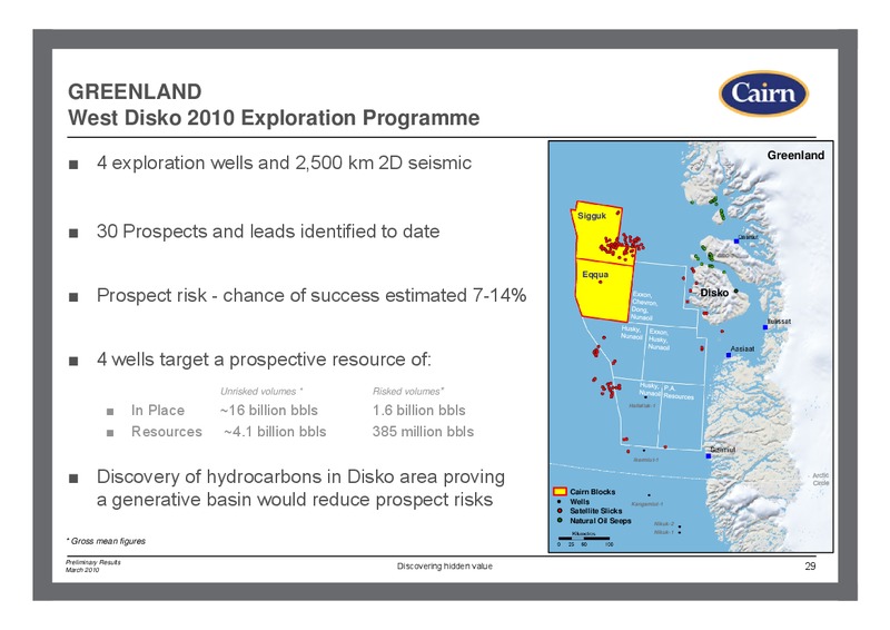 MARCH 2010 CORPORATE PRESENTATION – Cairn Energy Plc – slide 28