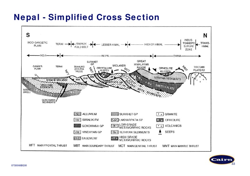 MARCH 2007 AMSTERDAM CONFERENCE – Cairn Energy Plc – slide 33
