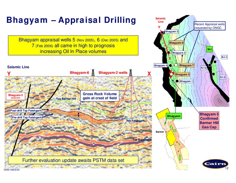 PRELIMINARY RESULTS PRESENTATION – Cairn Energy Plc – slide 12