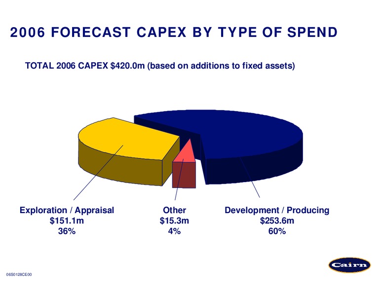 PRELIMINARY RESULTS PRESENTATION – Cairn Energy Plc – slide 41