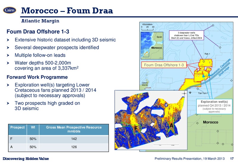 Preliminary Results Presentation – Cairn Energy Plc – slide 16