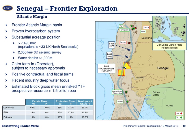 Preliminary Results Presentation – Cairn Energy Plc – slide 18