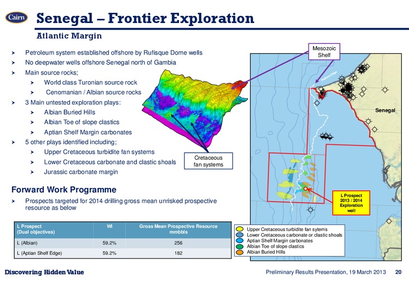 Preliminary Results Presentation – Cairn Energy Plc – slide 19