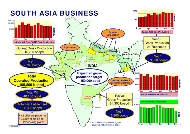 APRIL 2006 ANNUAL GENERAL MEETING – Cairn Energy Plc – slide 4