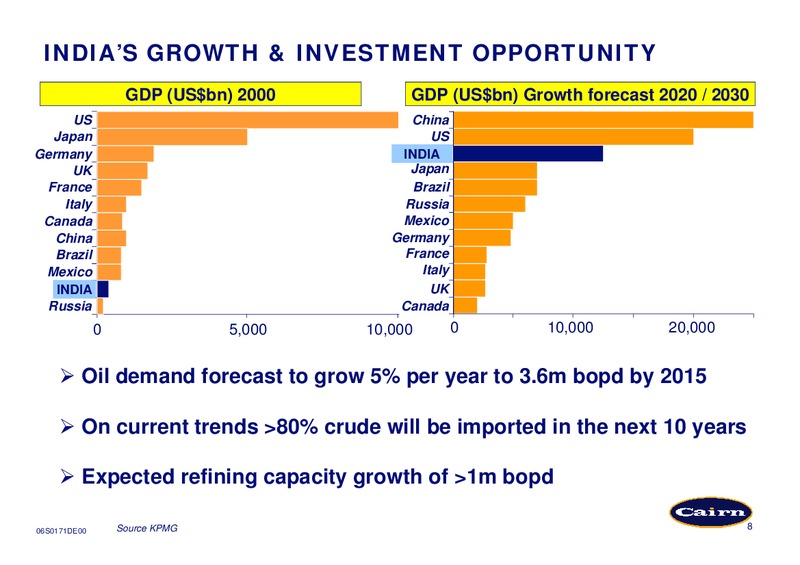 APRIL 2006 CORPORATE PRESENTATION – Cairn Energy Plc – slide 8