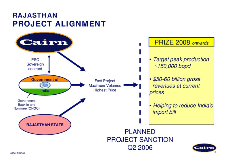 APRIL 2006 CORPORATE PRESENTATION – Cairn Energy Plc – slide 16