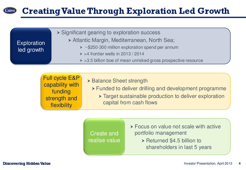APRIL 2013 INVESTOR PRESENTATION – Cairn Energy Plc – slide 3
