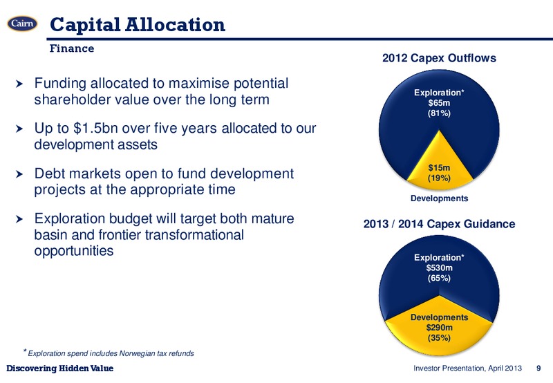 APRIL 2013 INVESTOR PRESENTATION – Cairn Energy Plc – slide 8