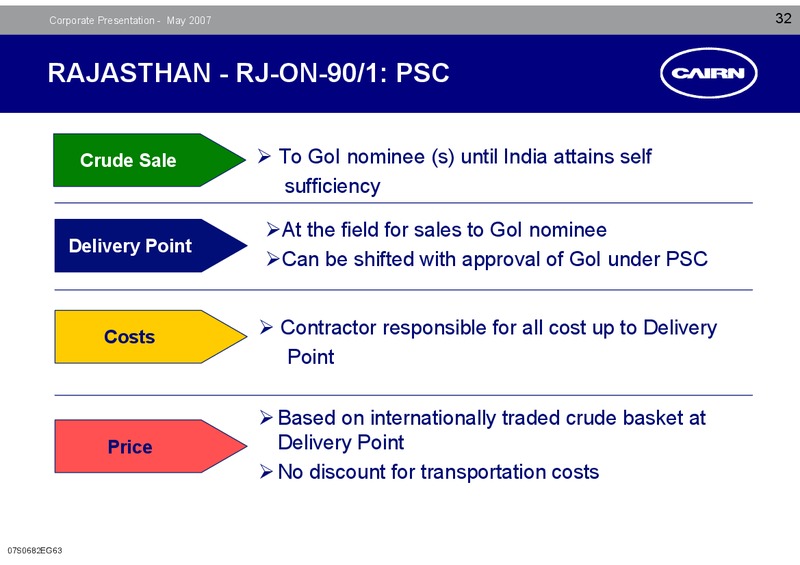 CORPORATE PRESENTATION – Cairn Energy Plc – slide 31