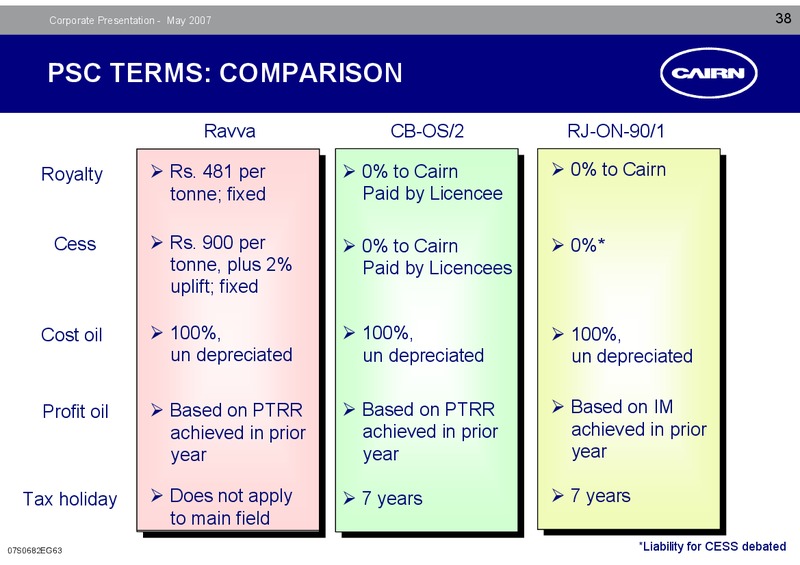 CORPORATE PRESENTATION – Cairn Energy Plc – slide 37