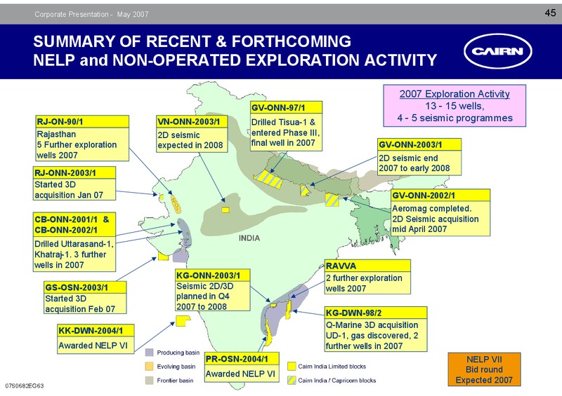 CORPORATE PRESENTATION – Cairn Energy Plc – slide 44