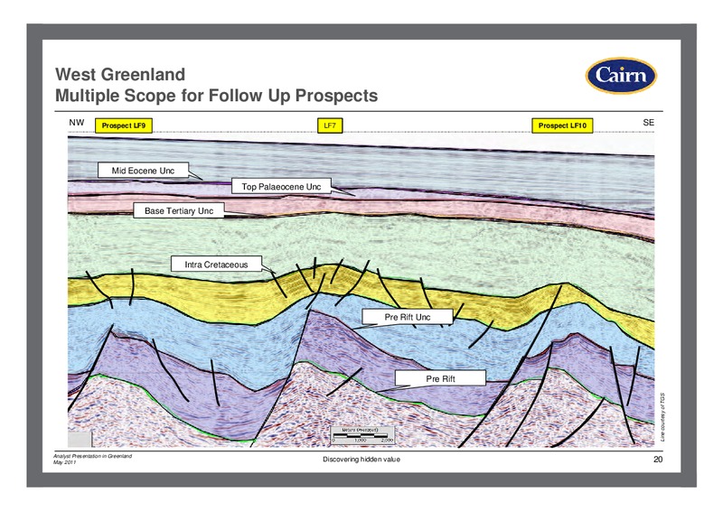 ANALYST PRESENTATION IN GREENLAND – Cairn Energy Plc – slide 19