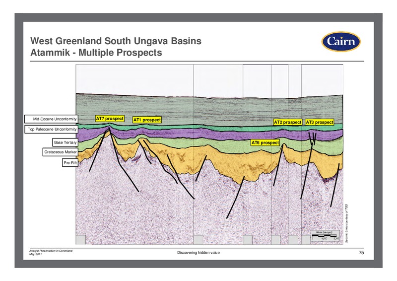 ANALYST PRESENTATION IN GREENLAND – Cairn Energy Plc – slide 74