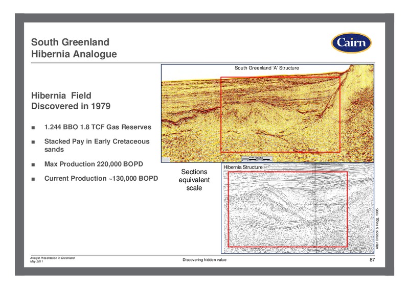 ANALYST PRESENTATION IN GREENLAND – Cairn Energy Plc – slide 86