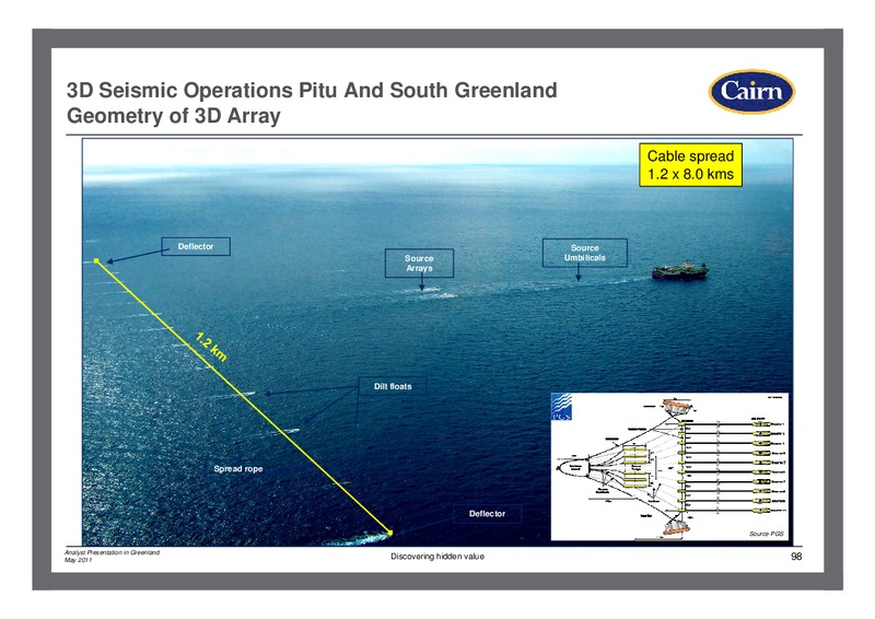 ANALYST PRESENTATION IN GREENLAND – Cairn Energy Plc – slide 96
