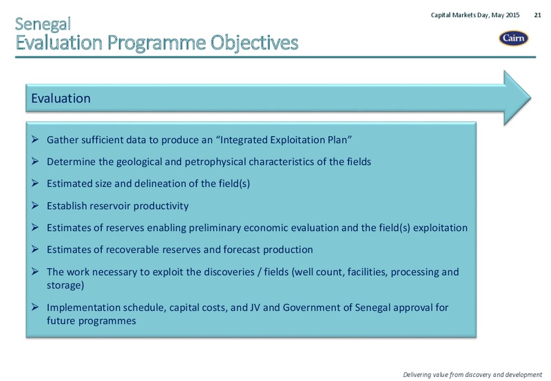 CAPITAL MARKETS DAY SENEGAL – Cairn Energy Plc – slide 20
