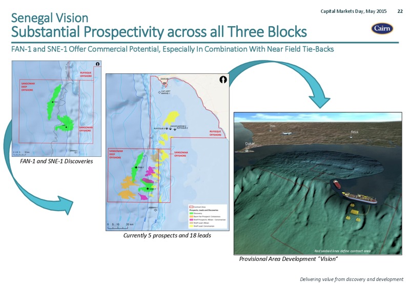 CAPITAL MARKETS DAY SENEGAL – Cairn Energy Plc – slide 21