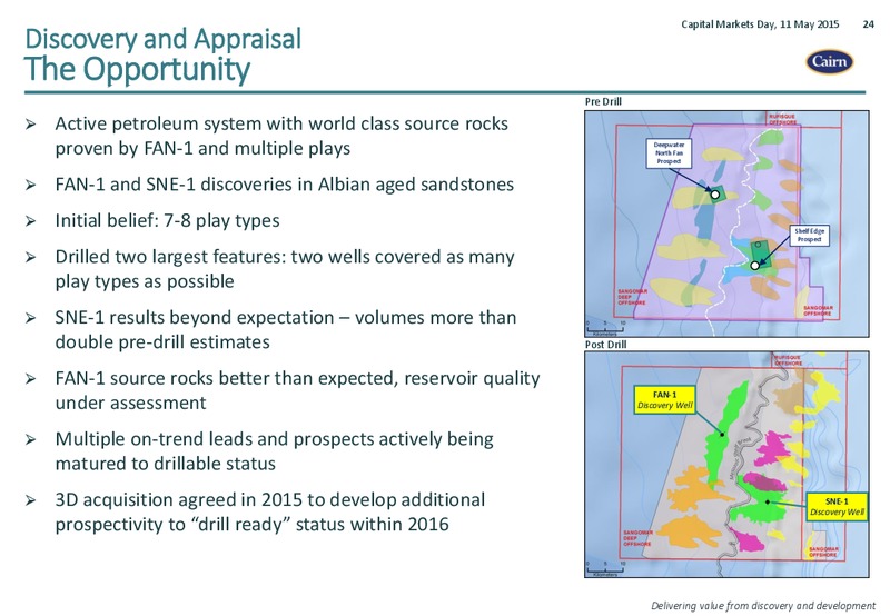 CAPITAL MARKETS DAY SENEGAL – Cairn Energy Plc – slide 23