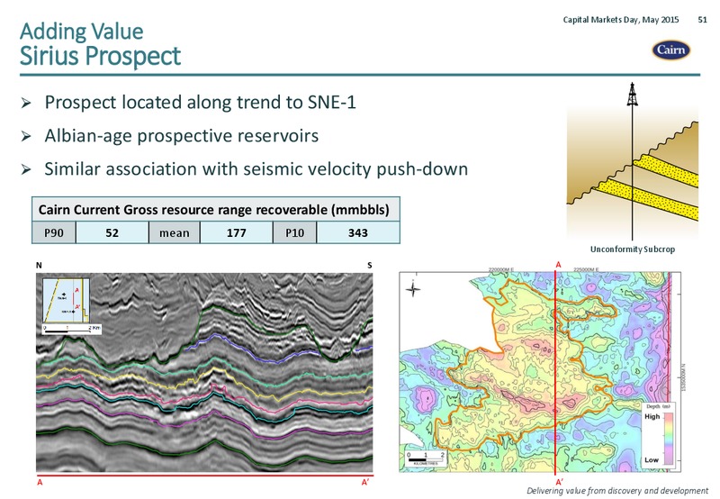 CAPITAL MARKETS DAY SENEGAL – Cairn Energy Plc – slide 50