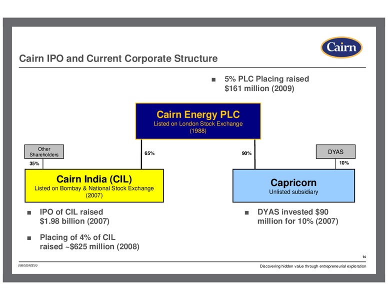 SCOTTISH OIL CLUB – Cairn Energy Plc – slide 14